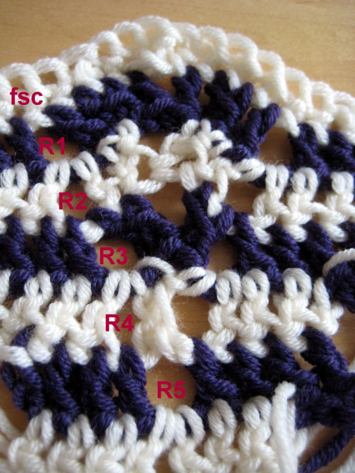 Swatch showing decreases.