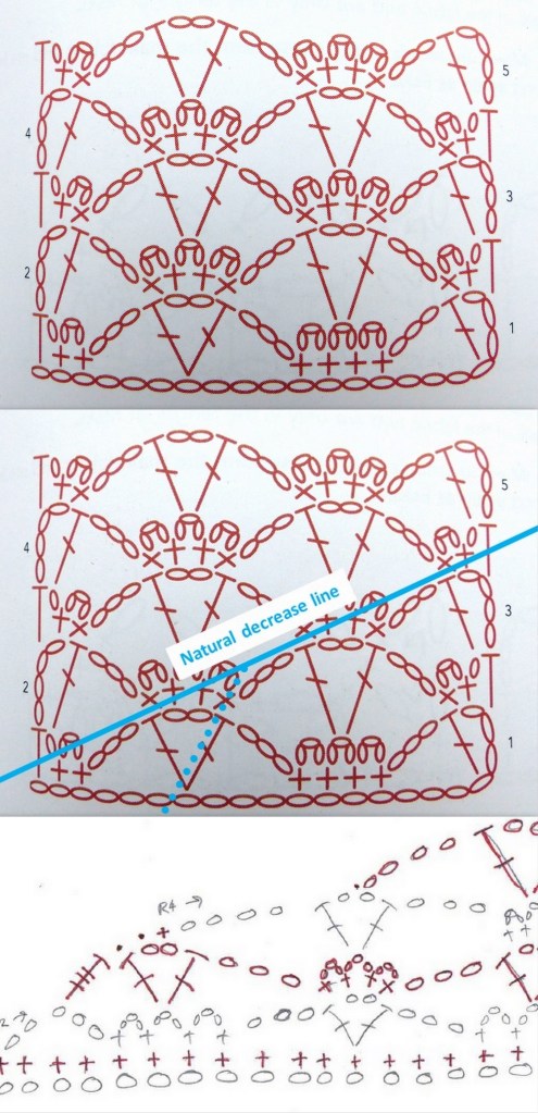 How to increase and decrease in crochet stitch patterns - series by Make My Day Creative